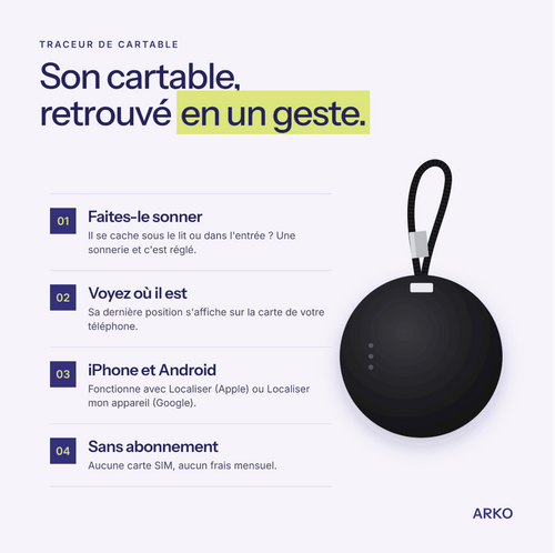 Traceur de cartable ARKO – iPhone et Android, sans abonnement